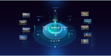 老舊小區改造提速，物聯網網絡設備制造企業如何抓住商機