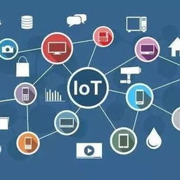 數(shù)據(jù)安全與企業(yè)級(jí)服務(wù) 物聯(lián)網(wǎng)應(yīng)用市場(chǎng)的新篇章