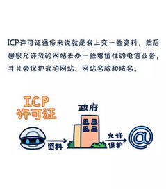 ICP備案和ICP許可證到底是個啥？一則漫畫讓你輕松看懂互聯(lián)網(wǎng)信息服務